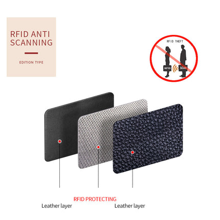 Card Holder Credit Card Holder, Genuine Leather Men's and Women's Zipper Organizer Small Wallet, Anti-theft Brush Security Coin Purse