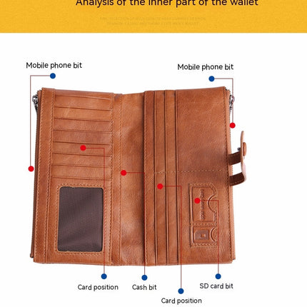 Women's Wallet Leather Phone Case Leather Case Long Credit Card Holder Minimalist Coin Purse Large Capacity Zipper Clutch