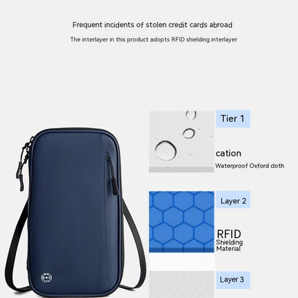 Porte-passeport étanche, blocage RFID, organisateur de cartes de crédit, portefeuille de voyage, porte-billet, fourre-tout, sac d'identité