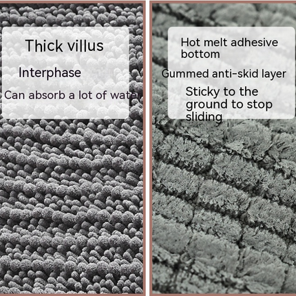 Coarse and Fine Pile Interval Bathroom Rug Non-slip Soft Bathroom Rugs, Absorbent Washable Chenille Quick Dry Bath Mats