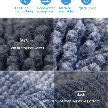 Grand tapis de salle de bain, tapis de bain antidérapant, tapis de sol absorbant en Chenille dégradé de couleur, lavable en Machine