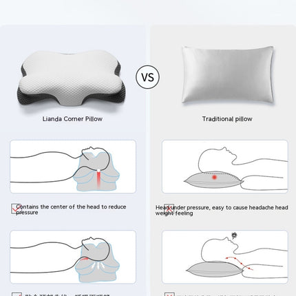 Cervical Neck Pillow,Memory Foam Pillow for Sleeping Stomach Sleepers