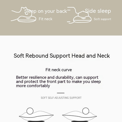 Cervical Spine Pillow Core Home Memory Cervical Spine Pillow Ergonomic Pillow