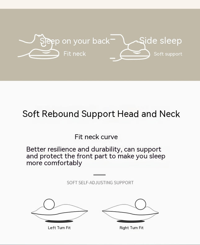 Cervical Spine Pillow Core Home Memory Cervical Spine Pillow Ergonomic Pillow